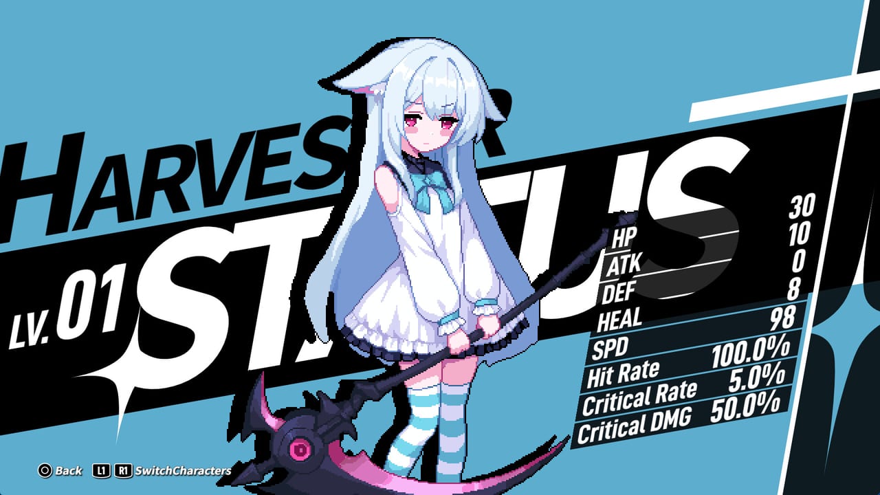 Early Character Ranking
